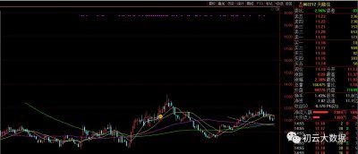 ​网络安全板块，最正宗的6个股票（下）